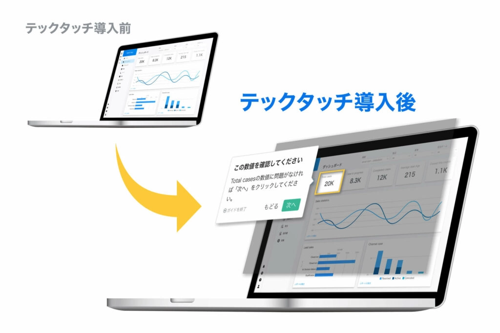 トヨタ自動車株式会社