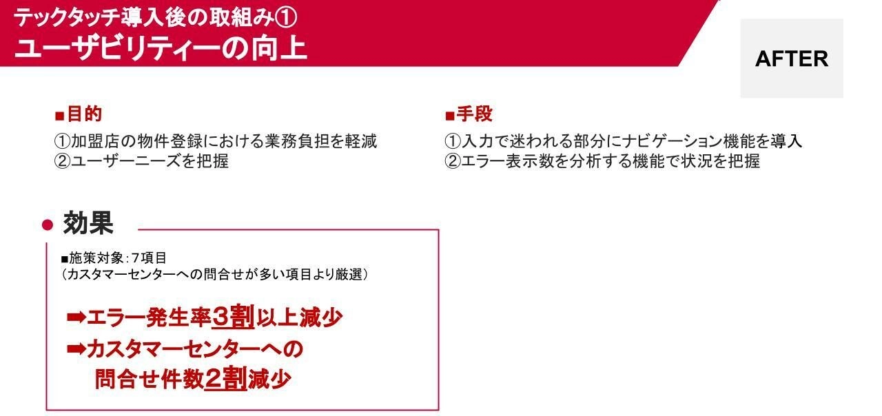 ユーザビリティーを向上させ、エラー発生率&問合せ件数を削減