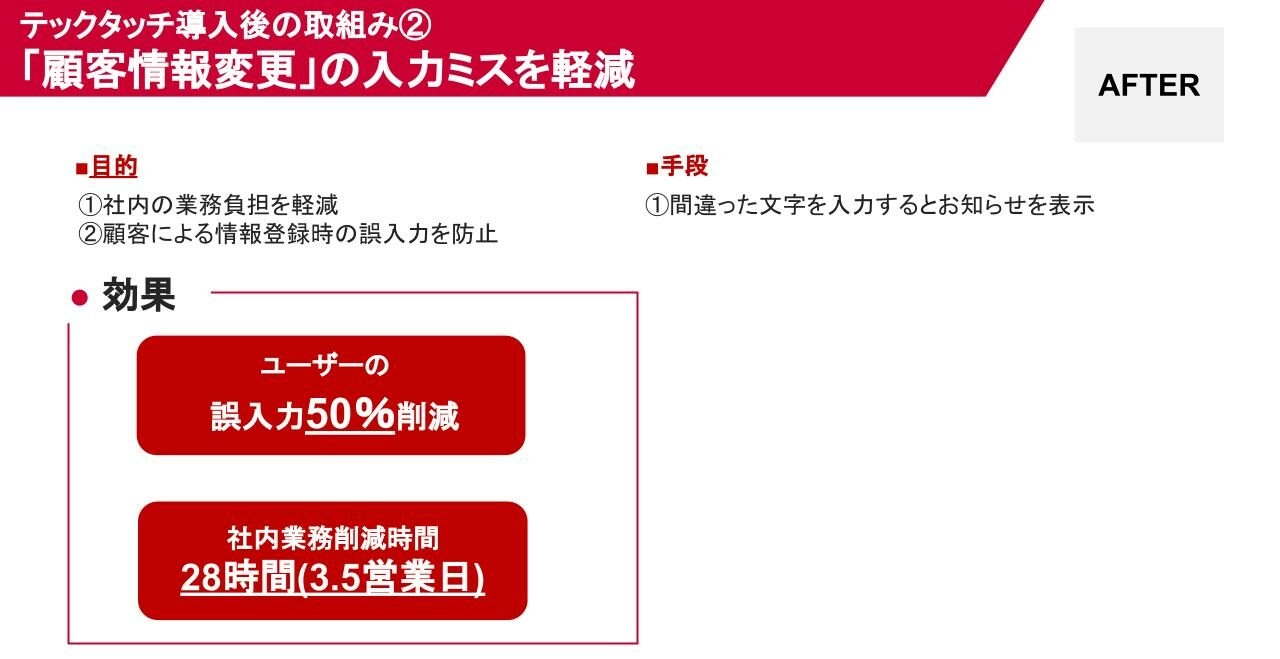 誤入力を防止し、社内の業務負担を軽減
