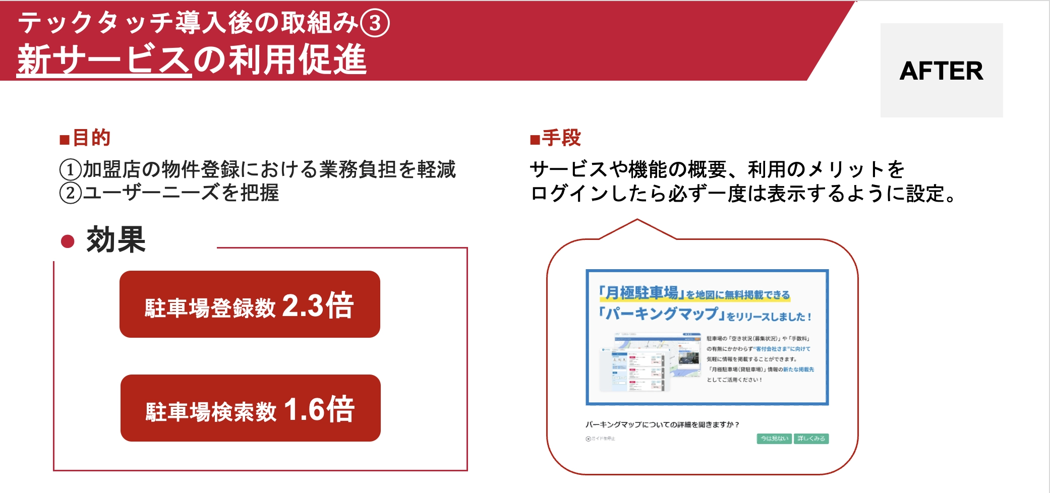 新商品、サービスの周知をシステムの画面上で実施