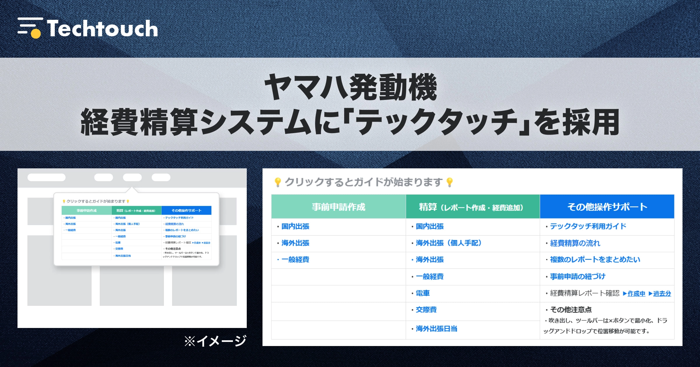 ヤマハ発動機、経費精算システムに「テックタッチ」を採用