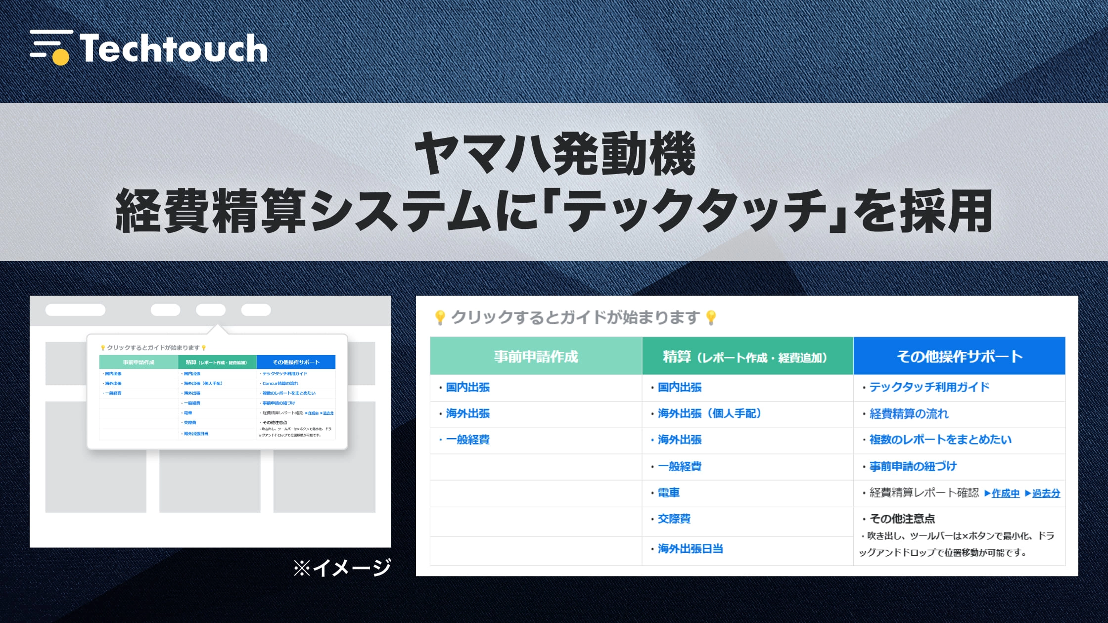 ヤマハ発動機株式会社