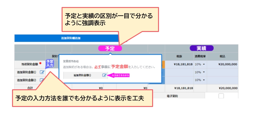 実装イメージ②