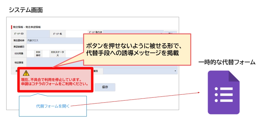 実装イメージ③