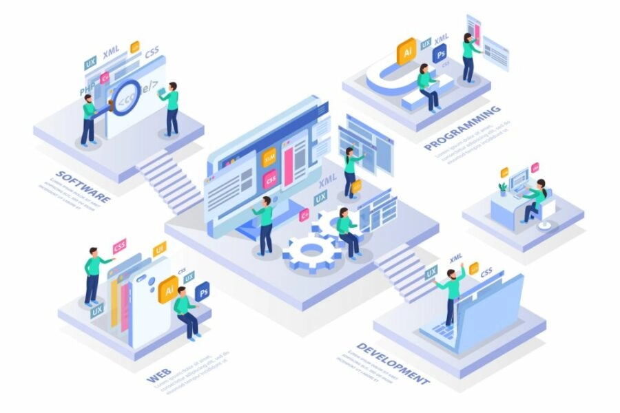 https://jp.freepik.com/free-vector/web-development-isometric-concept-infographics-composition-with-platforms-text-captions-and-people-characters-icons-and-screens-illustration_15329397.htm#query=%E9%96%8B%E7%99%BA&position=0&from_view=keyword&track=ais_user-customized&uuid=eb435531-0350-473a-aafe-8ce774391bb2