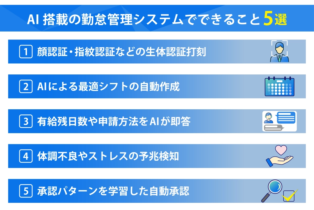 AI搭載の勤怠管理システムでできること5選
