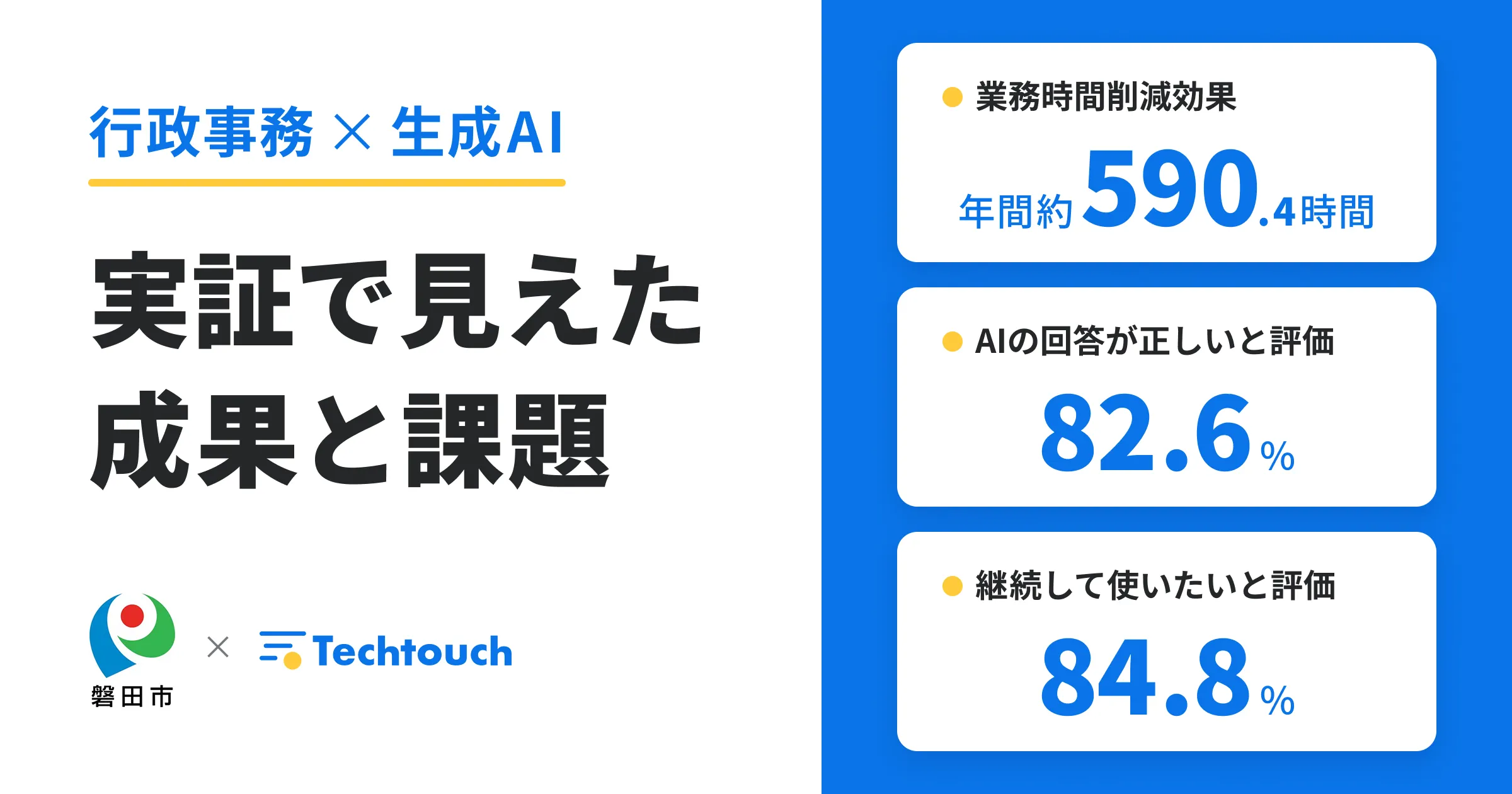磐田市とテックタッチ、 行政事務に生成AIを組み込む実証結果を公開