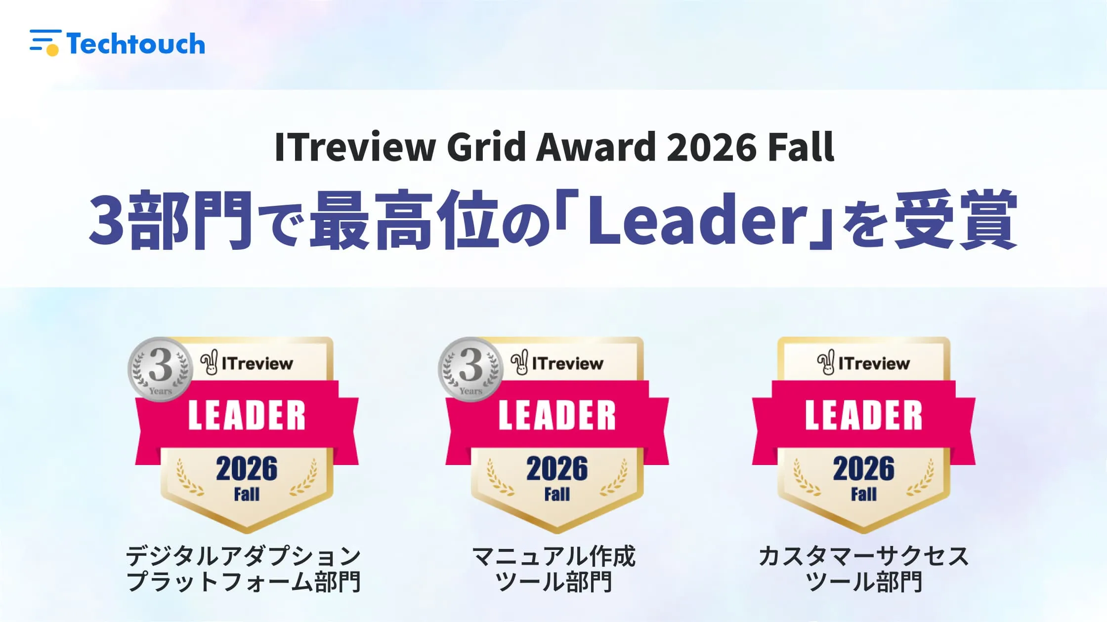 テックタッチ、「ITreview Grid Award 2026 Fall」 最高位の「Leader」を3部門で受賞、うち2部門は15期連続
